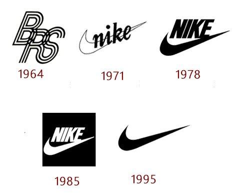 why did nike name